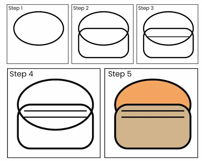 bread drawing step all Bread Drawing : Step by Step Guide