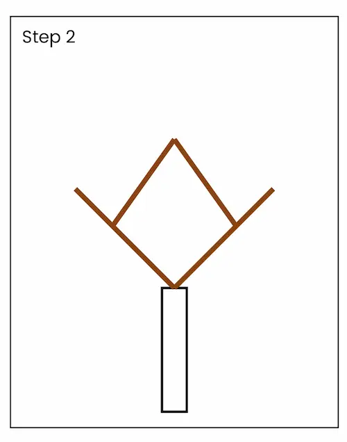 familytreedrawing2 01 Family tree drawing step 2