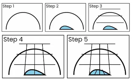 igloo drawing step all Igloo drawing steps all