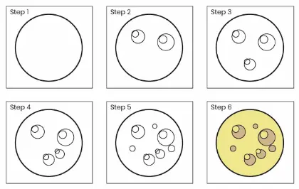 moon drawing steps all moon drawing all steps